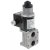 VB420C1014 bypass valve DN20 360 mbar IP54 230V PG11