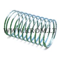 Spring 5-15 mbar, green/blue (03089121) for GDJ20/25